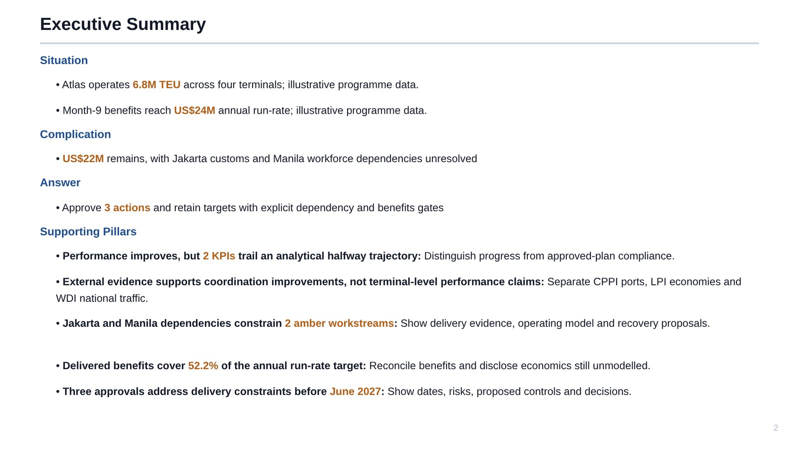 Slide 2: Executive summary